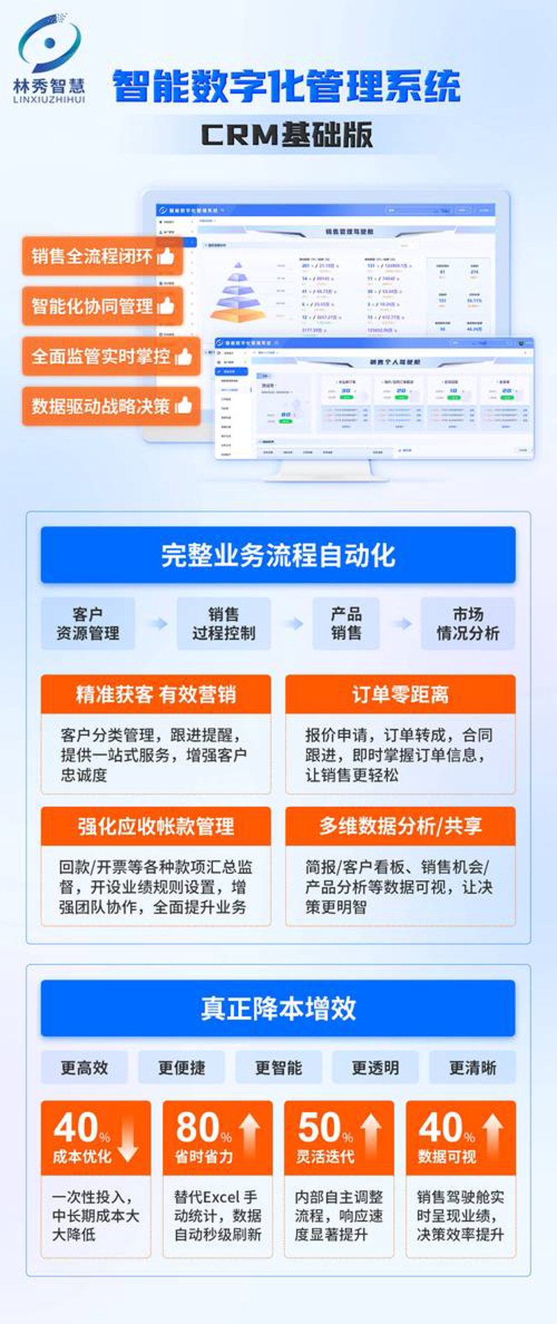 APP开发外包