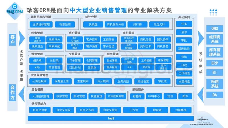 定制企业官网:开启品牌宣传新纪元