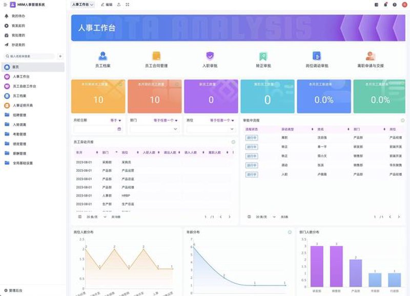 北京网站建设行业现状与趋势