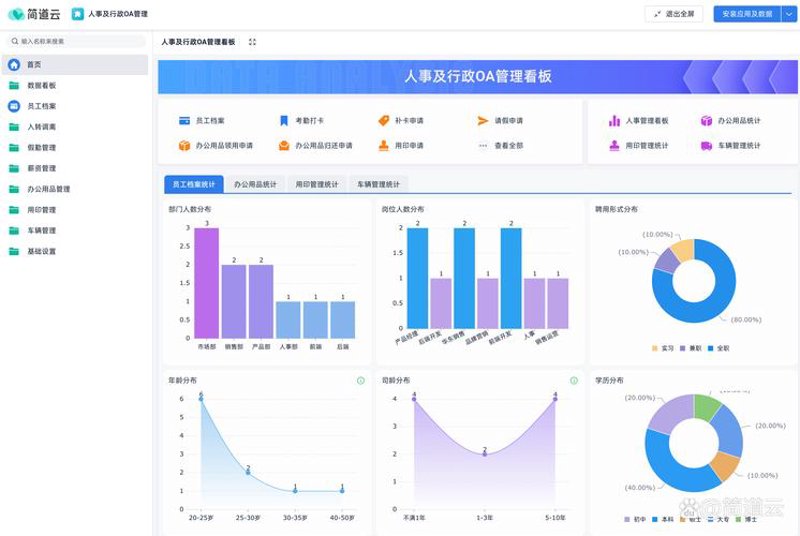 小程序生态蓬勃发展 小程序外包企业助力创新应用